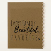 Anniversary Love Journal Photo Collage Keepsake Planer (Rückseite)