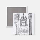 Annotierte Illustration von Pendent, Diagonal Magnet (Vorderseite/Rückseite)