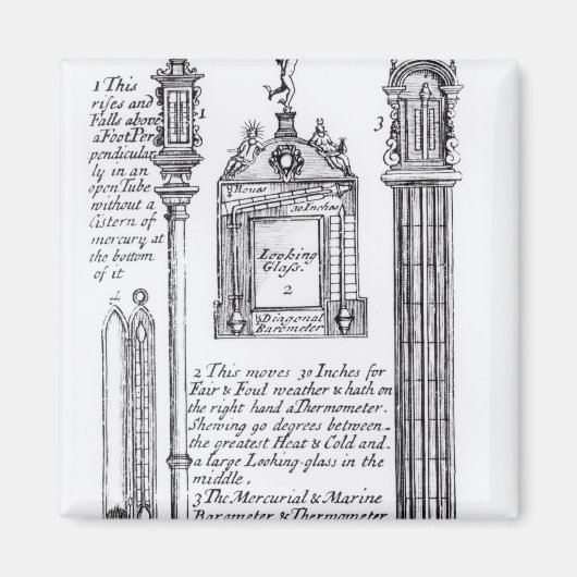 Annotierte Illustration von Pendent, Diagonal Magnet (Vorne)