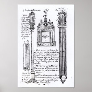 Annotierte Illustration von Pendent, Diagonal Poster