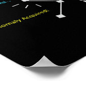 Anomaly Detection Sls Geisterjagd - Funny Paranor Poster (Ecke)