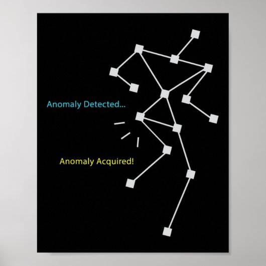 Anomaly Detection Sls Geisterjagd - Funny Paranor Poster (Vorne)
