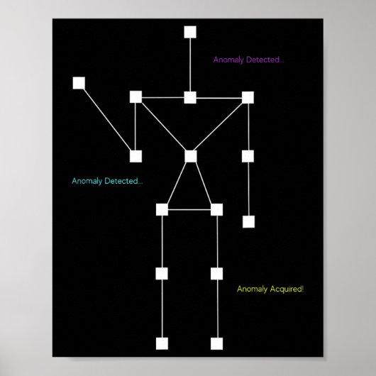Anomaly Detection Sls Ghost Junting Shirt - Funny  Poster (Vorne)