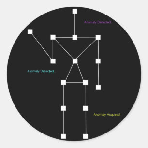 Anomaly Detection Sls Ghost Junting Shirt - Funny Runder Aufkleber