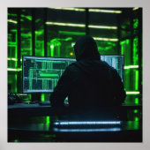 Anonymous Coding Hacker Poster (Vorne)