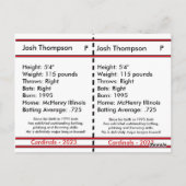 Anpassbare Baseballkarte Postkarte (Rückseite)