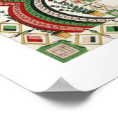 Anpassbare Familien- und Ehescheidungsdiagramme Poster (Ecke)