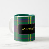 Anpassbare Karierte Tasse (Vorderseite Links)