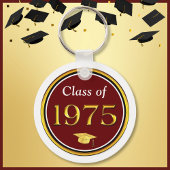 Anpassbare Kosten, Wiedersehen 1975, Geschenke Schlüsselanhänger