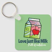Anpassbare Liebe wie Milch Schlüsselanhänger (Vorderseite)