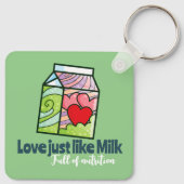 Anpassbare Liebe wie Milch Schlüsselanhänger (Rückseite)