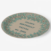 Anpassbare Mocha Eukalyptus Wasserfarbenleaf Pappteller (Schrägansicht)