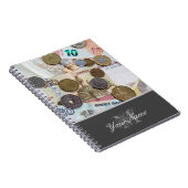 Anpassbare Monogramm mit Münzen und Banknoten! Notizblock (Rechte Seite)