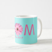 Anpassbare neue Mutter Kaffeetasse (VorderseiteRechts)