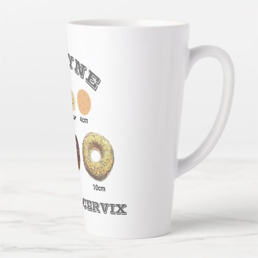 Anpassbare ObjekteGynäkologe/Krankenschwester/Heba Milchtasse (Rechts)