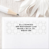 Anpassbare Schwarz/Weiß-Rücksendeadresse (Insitu)