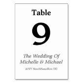 Anpassbare und Schlichte Tischnummer (Rückseite)