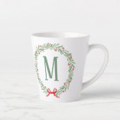 Anpassbarer Feiertagsbrief und Geschenkaufkleber  Milchtasse (Rechts)
