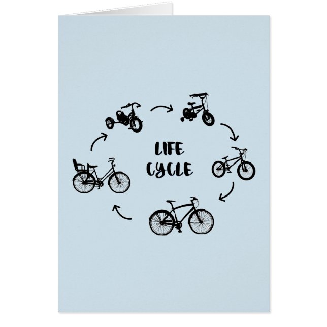 Anpassbarer Lebenszyklus (Vorne)