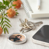 Anpassbarer Schlüsselanhänger: Personalisiertes Zu Schlüsselanhänger (Seite)