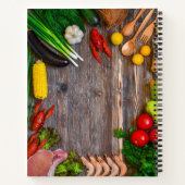 Anpassbares Namensrezeptbuch Notizblock (Rückseite)