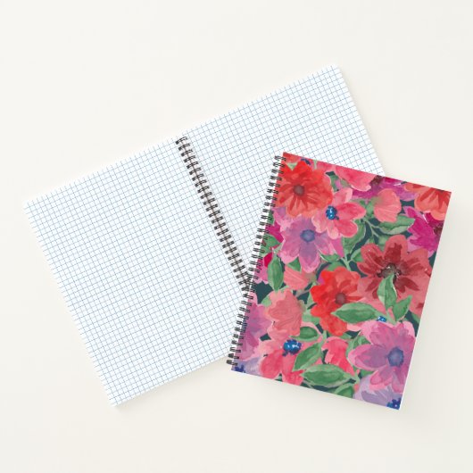 Anpassbares Notebook | Stilvoll und funktionell Notizblock (Innenseite)