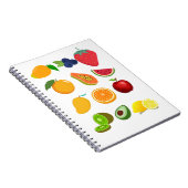 Anpassbares Notebook | Stilvoll und funktionell Notizblock (Rechte Seite)