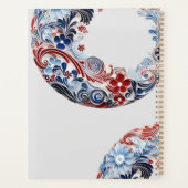 Anpassen der Abdeckung dieses Planers Planer (Rückseite)