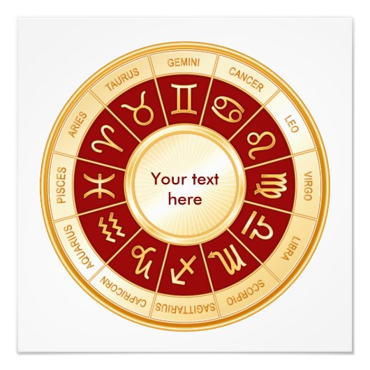 Anpassen der Horoskop-Print Fotodruck (Vorne)