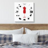 Anpassen der Label-Canvas-Print Leinwanddruck (Insitu (Schlafzimmer))