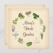 Anpassen der Texteinladung (Vorne/Hinten)