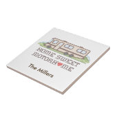 Anpassen der Zuhause Fliese (Seite)