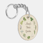 Anpassen des Schlüsselanhängers für den Herb Garde Schlüsselanhänger (Vorderseite links)