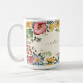 Anpassen des schwarzen Skriptnamens, der Vintagen  Kaffeetasse (Links)