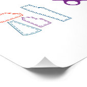 Anpassen des Textposters Poster (Ecke)