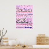 Anpassen dieser Bio Bestätigung Poster (Küche)