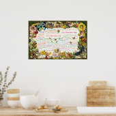 Anpassen eines antiken Affirmationplakats Poster (Küche)