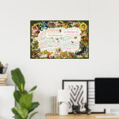 Anpassen eines antiken Affirmationplakats Poster (Heimbüro)