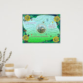 Anpassen eines Sonnenaufgang-Garten-Affirmation Poster (Küche)