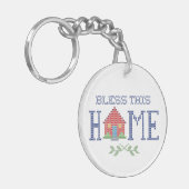 Anpassen Ihres Schlüsselanhängers Schlüsselanhänger (Vorderseite links)