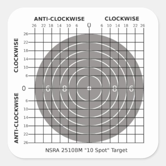 Anpassungen der CSBTR BM Quadratischer Aufkleber (Vorderseite)