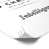 Anpassungsfähigkeit an das Motivierend Poster (Ecke)