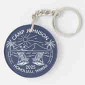 Anpassungsgruppe für Familienurlaub Schlüsselanhänger (Rückseite)