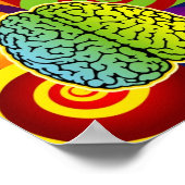 Anregung meines Gehirns Poster (Ecke)