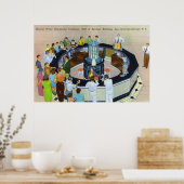 Ansammlung bei Brunnen im Saal Poster (Küche)
