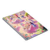 Ansammlung-Notebook mit Familie Notizblock (Rechte Seite)