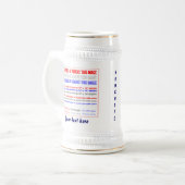 Ansicht-Anmerkungen Plse der Bierglas (Vorderseite Links)