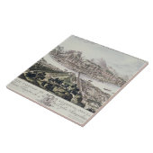 Ansicht der Hauptstadts-Stadt und der Festung von Fliese (Seite)