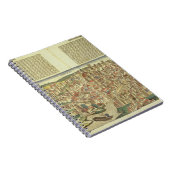 Ansicht der ummauerten Stadt von Florenz, vom Nure Notizblock (Rechte Seite)