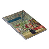 Ansicht des Indien-Abschnitts der großen Notizblock (Rechte Seite)